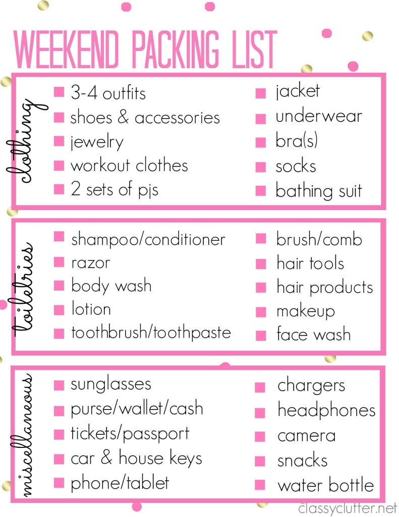 Pinterest  Packing tips for travel, Travel bag essentials, Trip essentials  packing lists